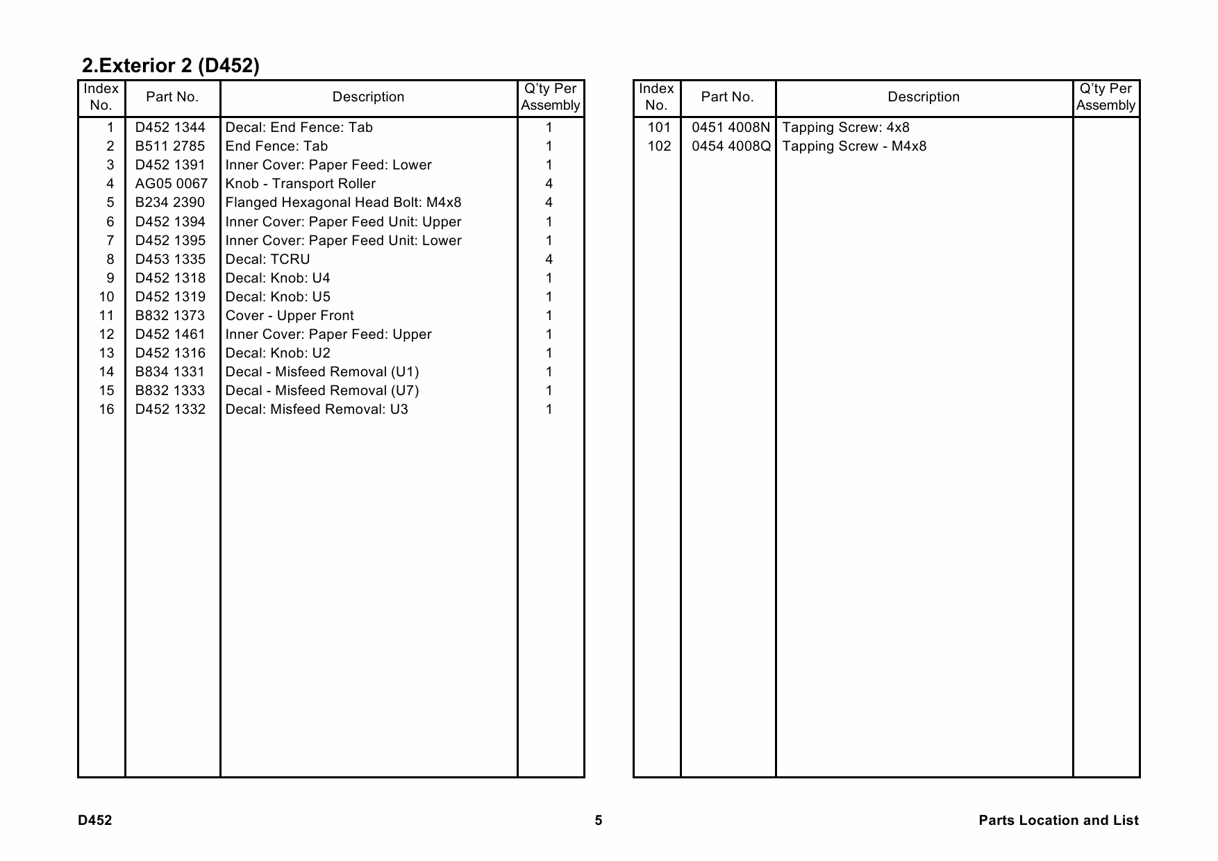 RICOH Options D452 LCIT-RT5030 Parts Catalog PDF download-2